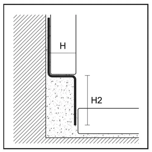 Profils GPS4 / H=8, 10, 12.5mm