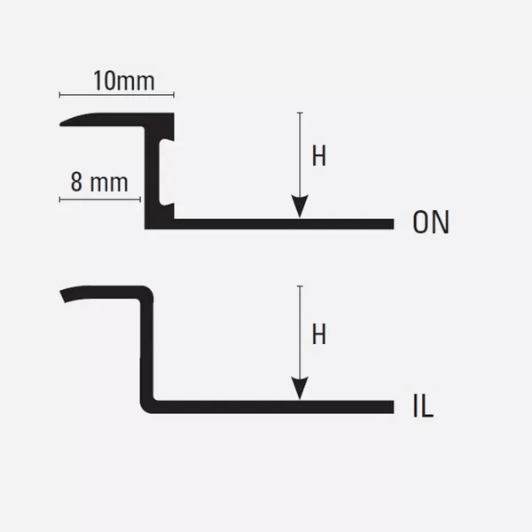 H = 8/10/12.5 mm