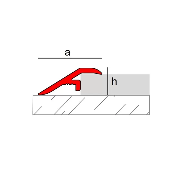 a=18mm / h=4.2-7mm