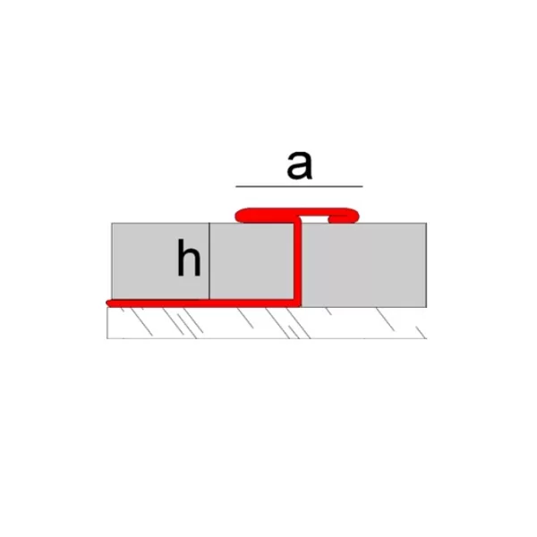 H=10, 12, 15, 20 mm / A=12.5, 17