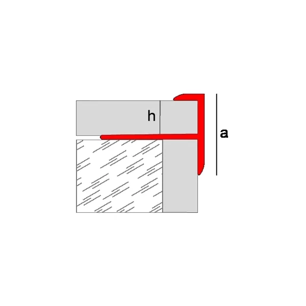 h=6mm / a=15mm